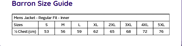 Nashville 3-in-1 Jacket Mens