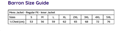 3-In-1 Jacket Mens